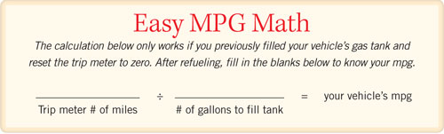 How to Calculate Gas Mileage