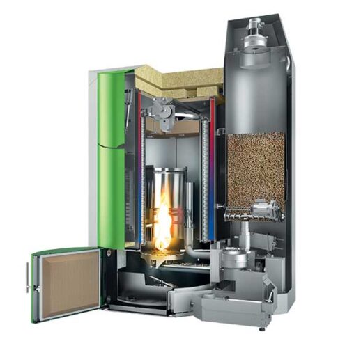 Wood Pellet Boilers for Energy-Efficient Living
